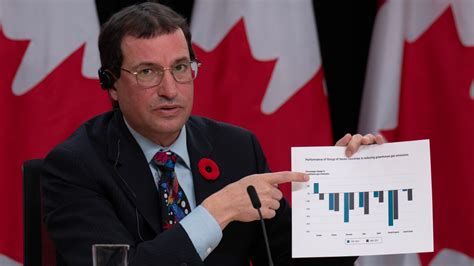 Canada’s emissions reduction plan falling short: environment commissioner